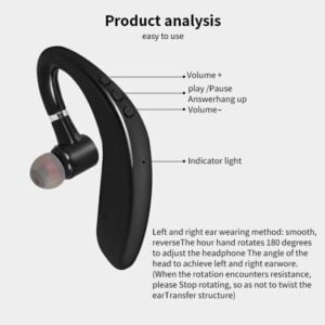 Cuffie Cuffia Auricolare Bluetooth 5.1 Wireless con Microfono per lavoro ufficio